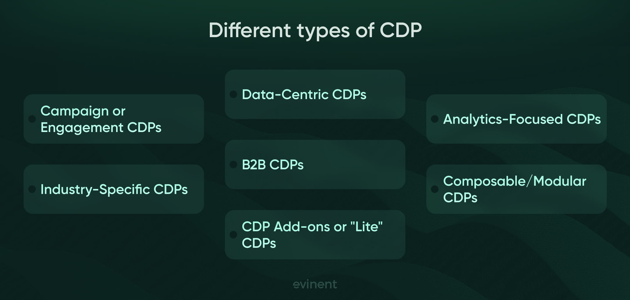 different types of cdp
